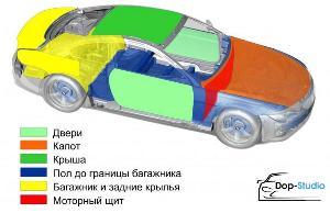 Шумоизоляция автомобиля Шумоизоляция автомобиля Алтуфьево.jpg